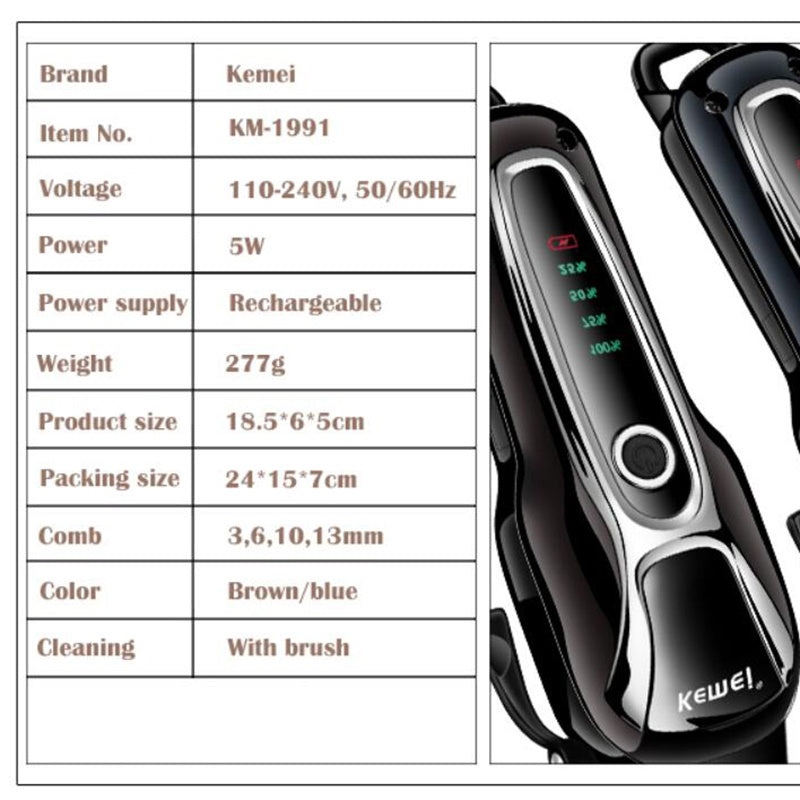 Rechargeable Pet & Human Hair Clipper