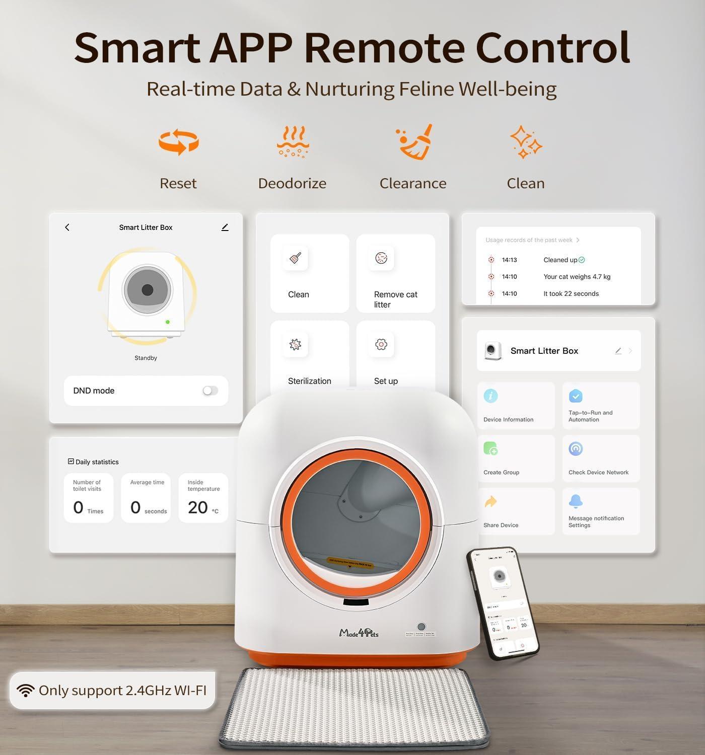 Smart Cat Litter Box