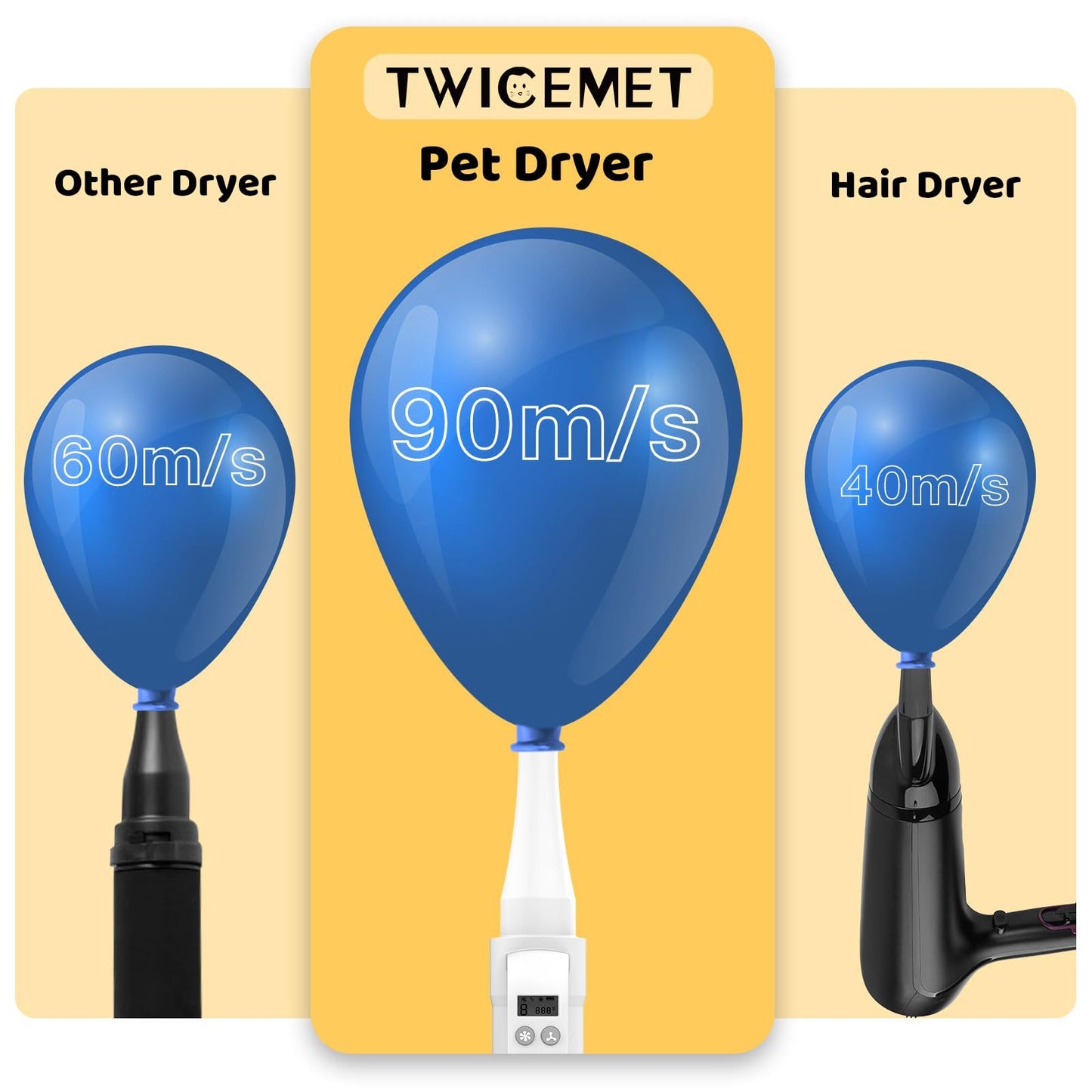 TWICEMET 4-in-1 Smart Handle Pet Hair Dryer