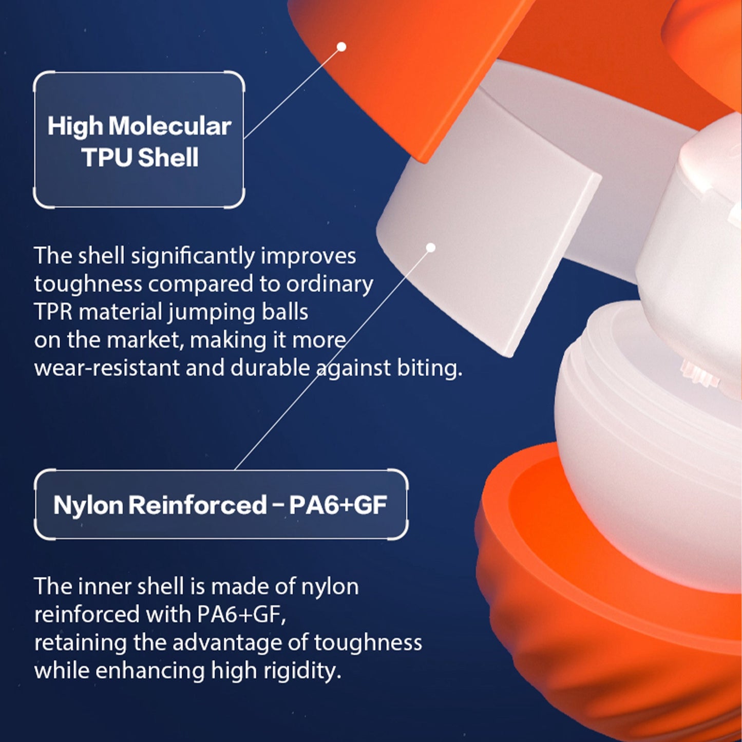 Interactive Bouncing Dog Ball