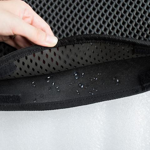 Waterproof Cat Litter Pad