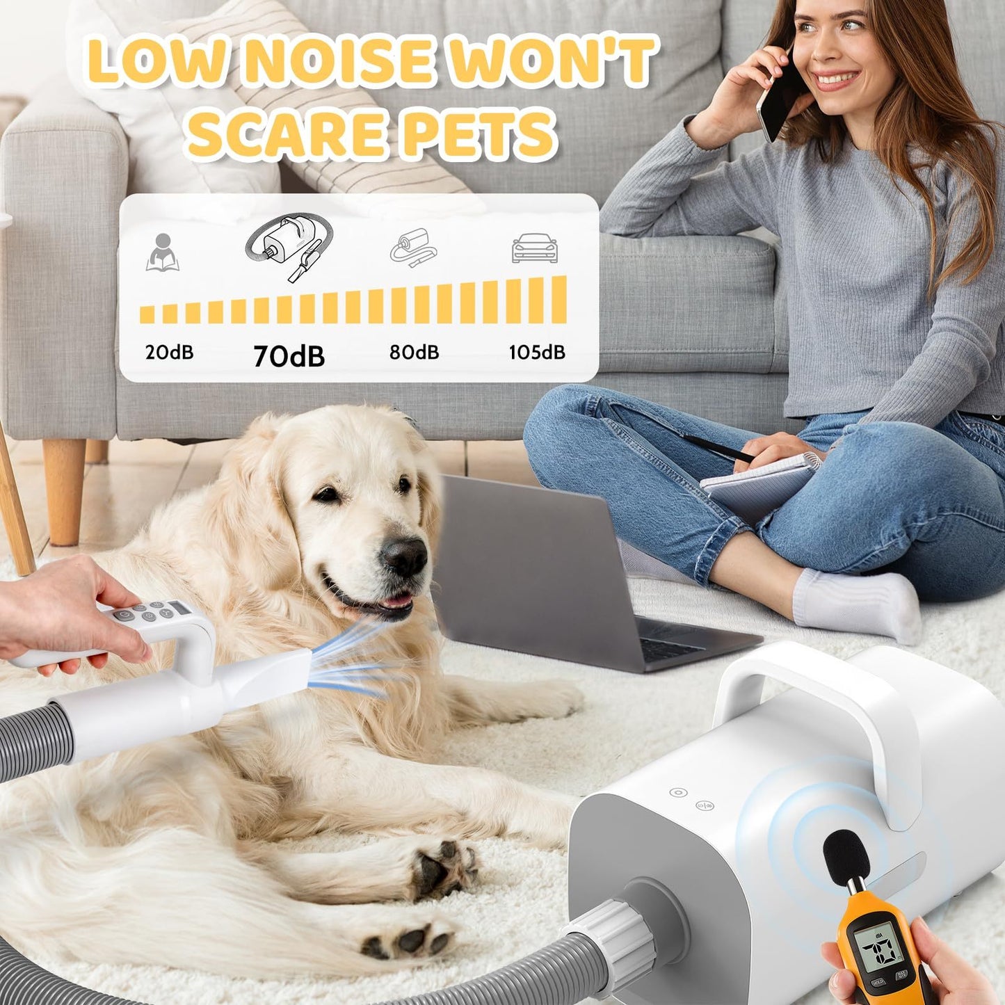 TWICEMET 4-in-1 Smart Handle Pet Hair Dryer