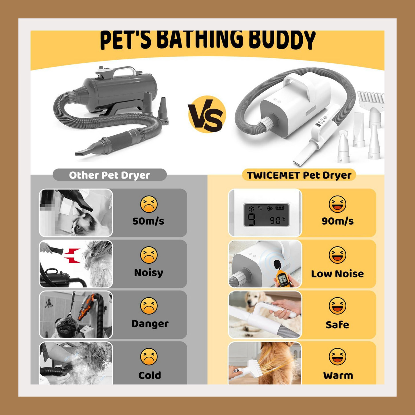 TWICEMET 4-in-1 Smart Handle Pet Hair Dryer