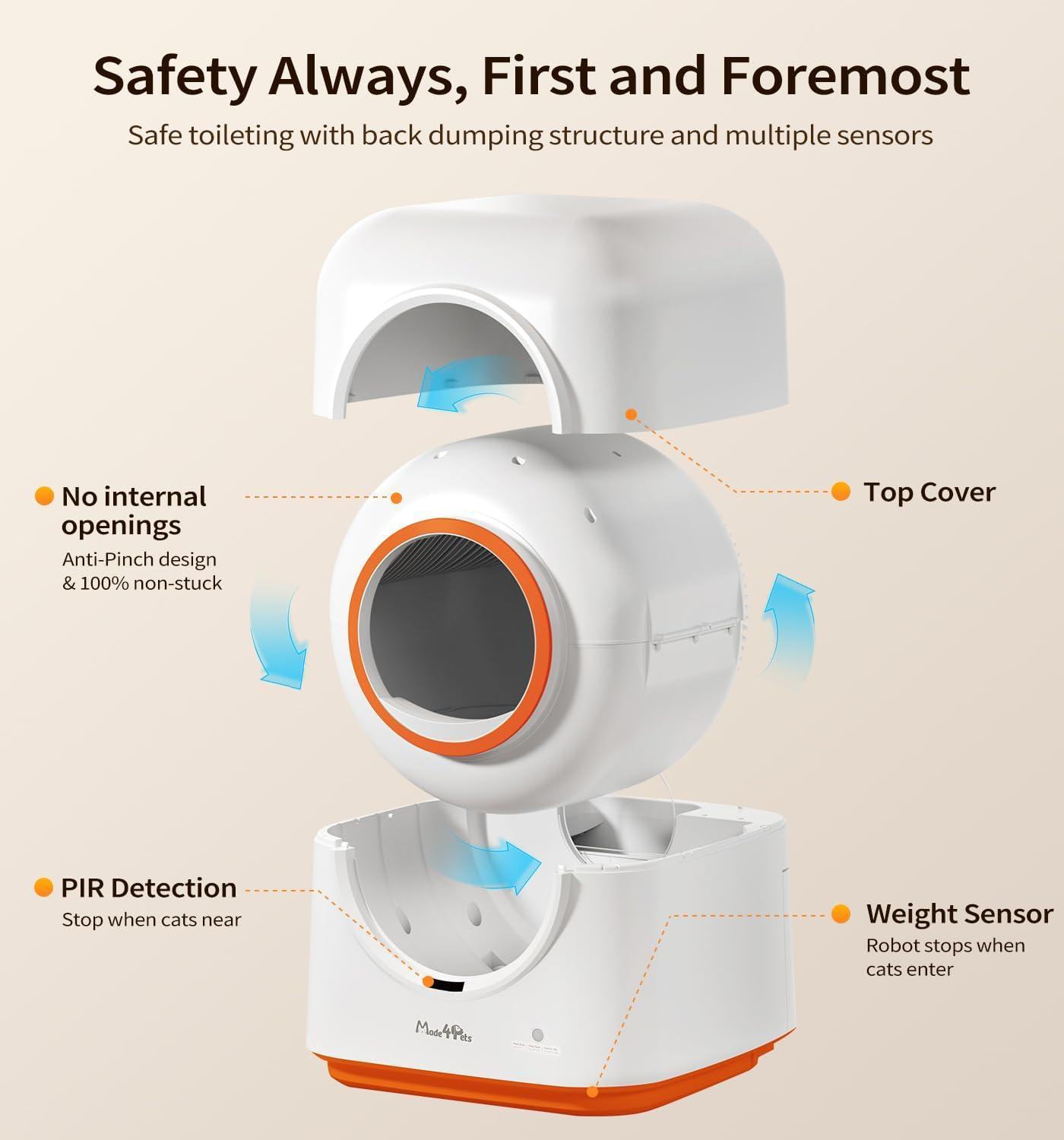 Smart Cat Litter Box