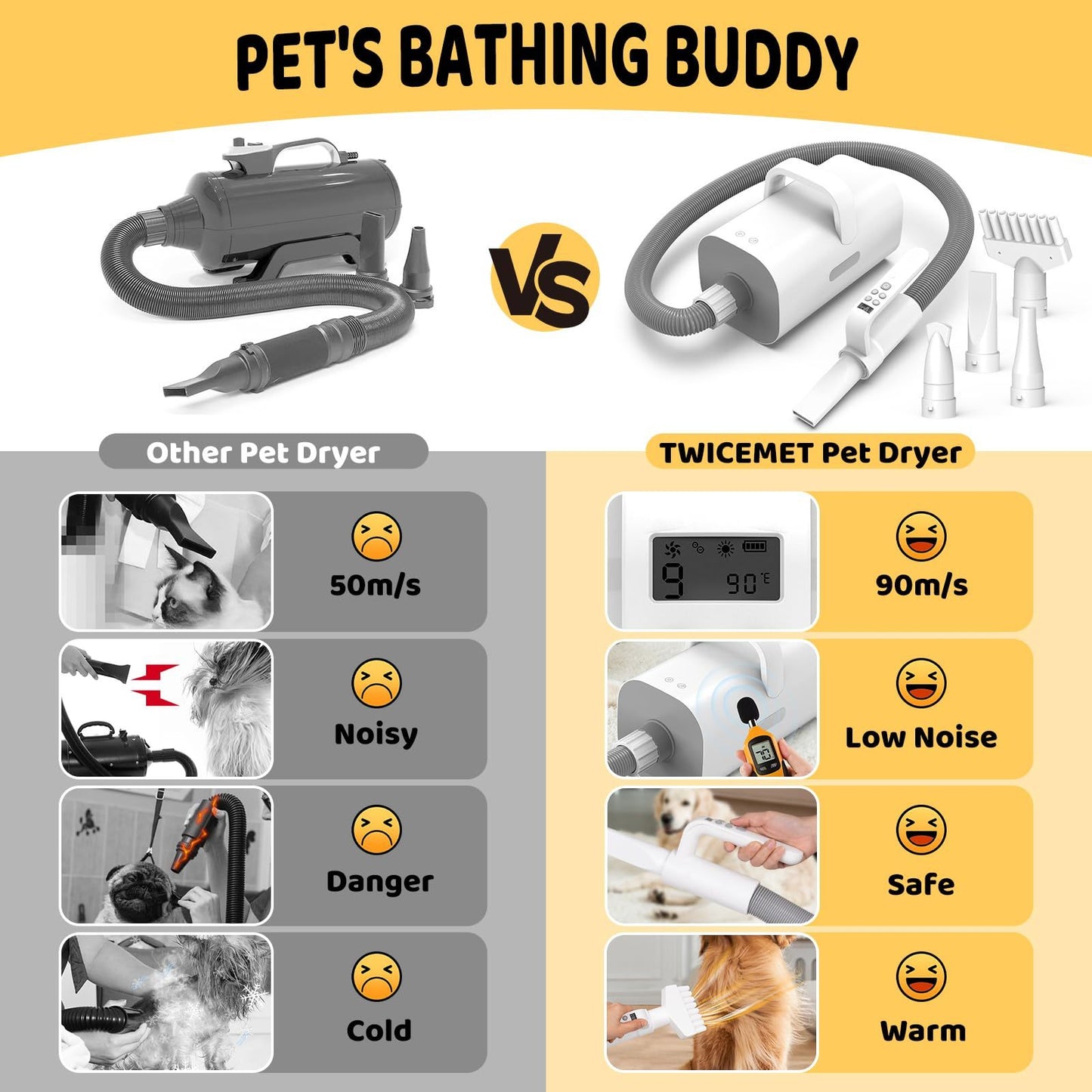 TWICEMET 4-in-1 Smart Handle Pet Hair Dryer