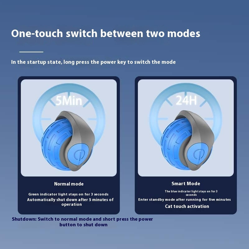 Smart Auto-Rolling Cat Toy Ball